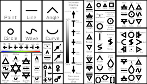 Universal Symbology CheatSheet